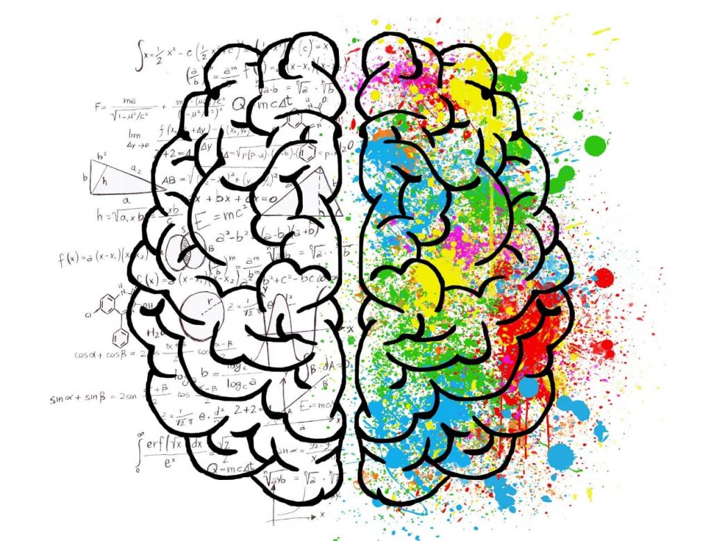 Measures One Can do to Maintain “Good Brain Health” By Dr.Manvir Bhatia & Ananya